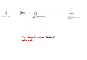 doorlock0pc.webp