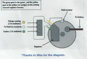 3galtdiagram26kx.webp