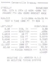 3rdTimeatTrack.webp