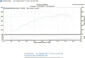 DynoRun2.webp