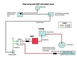 2688Rewire_with_BAP-med.webp