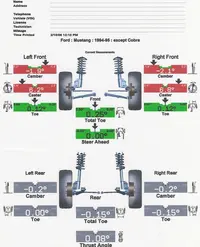 Alignment.webp