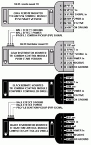 TFI_5.0_comparison.gif