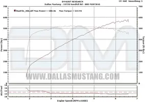 Dallas5LRG.webp