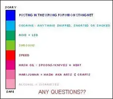 drugs4eq.webp