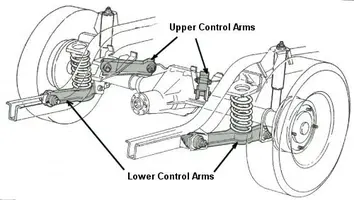 t_rear_control_arms.webp