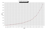 fig2.gif