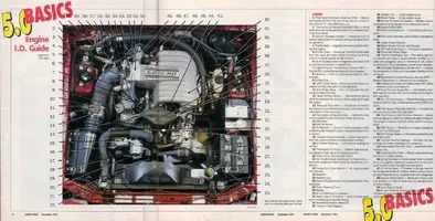 50enginepartsguide.webp