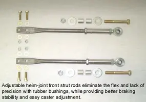 struts.webp