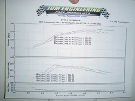 JDM_Dyno1.webp