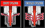 ignition-system-hot-cold.gif