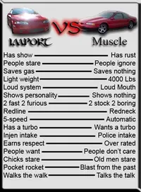 importvsmuscle.webp