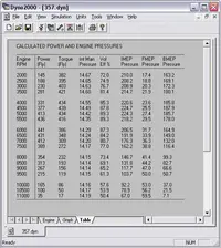DD_chart.webp