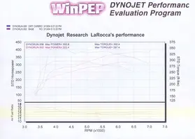 newdynosheet.webp
