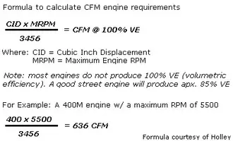 CFM_formula.webp
