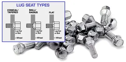 lug_nut.webp