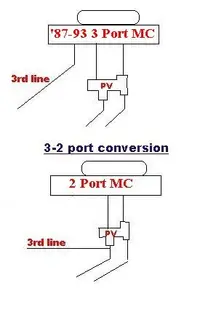 3port_kit.webp