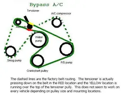bypassAC.webp