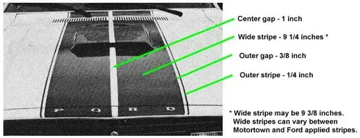 cobraii_stripe_dimensions.webp