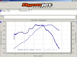 01stockdyno.webp