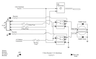 fanmod.webp