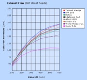 exhaust_flow.gif