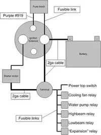 engpowerharness.webp