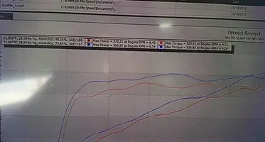 Dyno 2.webp