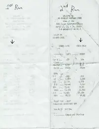 stock-95gt-timeslips.webp