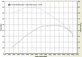 Baseline Dyno small.webp