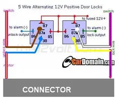 doorlock.webp