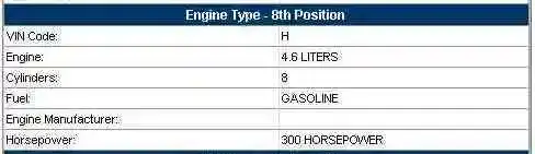 VIN Engine Type.webp