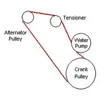 pulley.webp