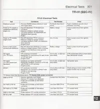 TFIModuletroubleshooting.webp