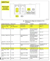 2009 Toyota Prius.webp