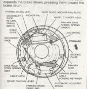 drum brake assembly.GIF