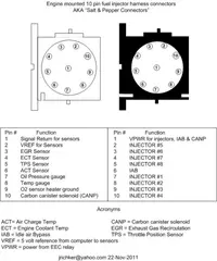 salt-pepper-10-pin-connectors-65-jpg.68512.webp
