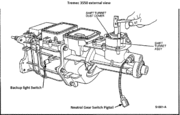Tremec 3550 external view.gif