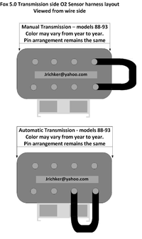 Fox 5.0 O2 sensor drawing.webp