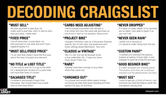 2014%2F02%2FDecoding-Craigslist.webp