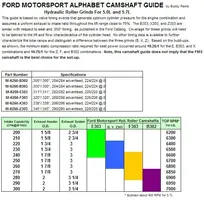 Alphabetcamguide.webp