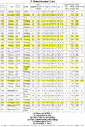 T5Identifier.gif