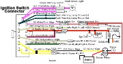 IgnitionSwitchWiring.gif