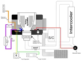 engine_mockup_SC.webp