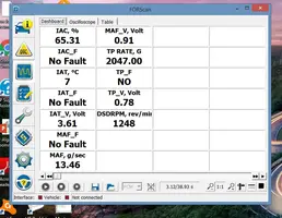Dashboard forscan running data.webp