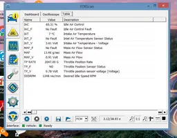Mustang Graph Data.webp