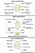 harness03.gif
