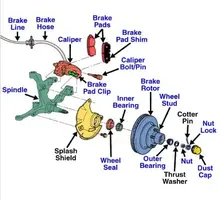 front wheel parts.webp