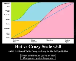 hot-vs-crazy-v3-0_o_4872195.webp hot-vs-crazy-v3-0_o_4872195.webp
