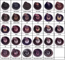 Spark-Plug-Condition-Chart-1.webp